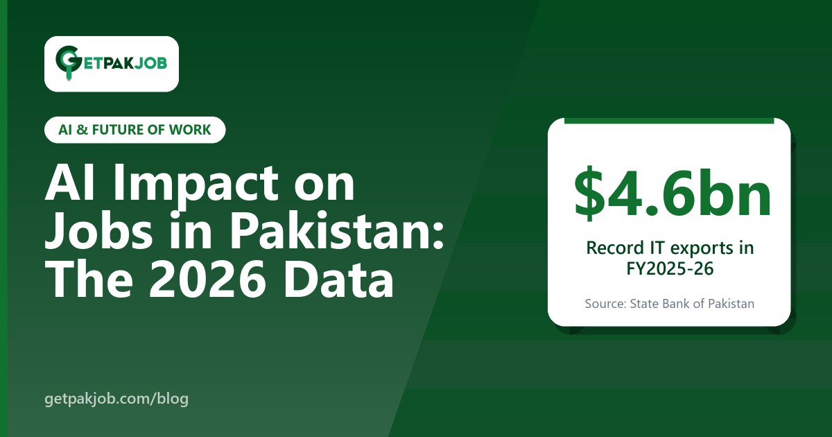 Young Pakistani professional using AI tools on a laptop