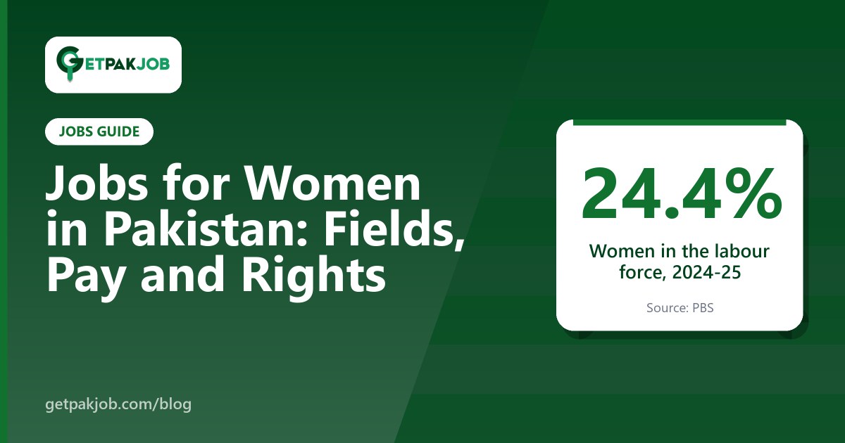 Women professionals working together in an office in Lahore